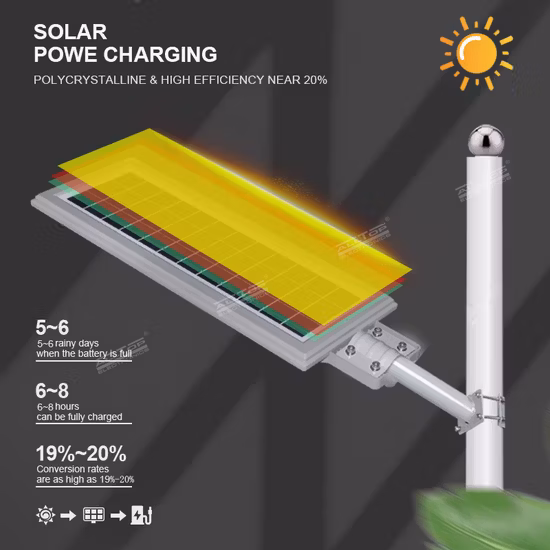 High Lumen IP67 Waterproof ABS Stadium Remote Control Solar Street Wall Light 30W 60W 150W 300W 400W 600W 800W 1000W Outdoor LED Solar Flood Light